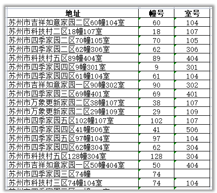 提取幢号室号